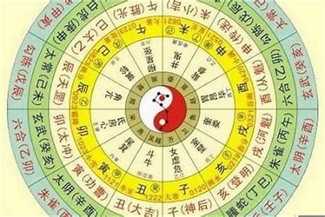 閻王注定壽數|2023年12月1日算命生辰八字，2023年12月1號是什麼命